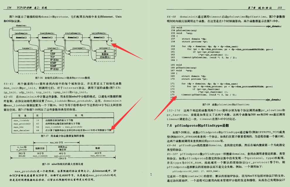 老公熬夜都要看完：阿里巴巴自爆920页的TCP/IP学习笔记