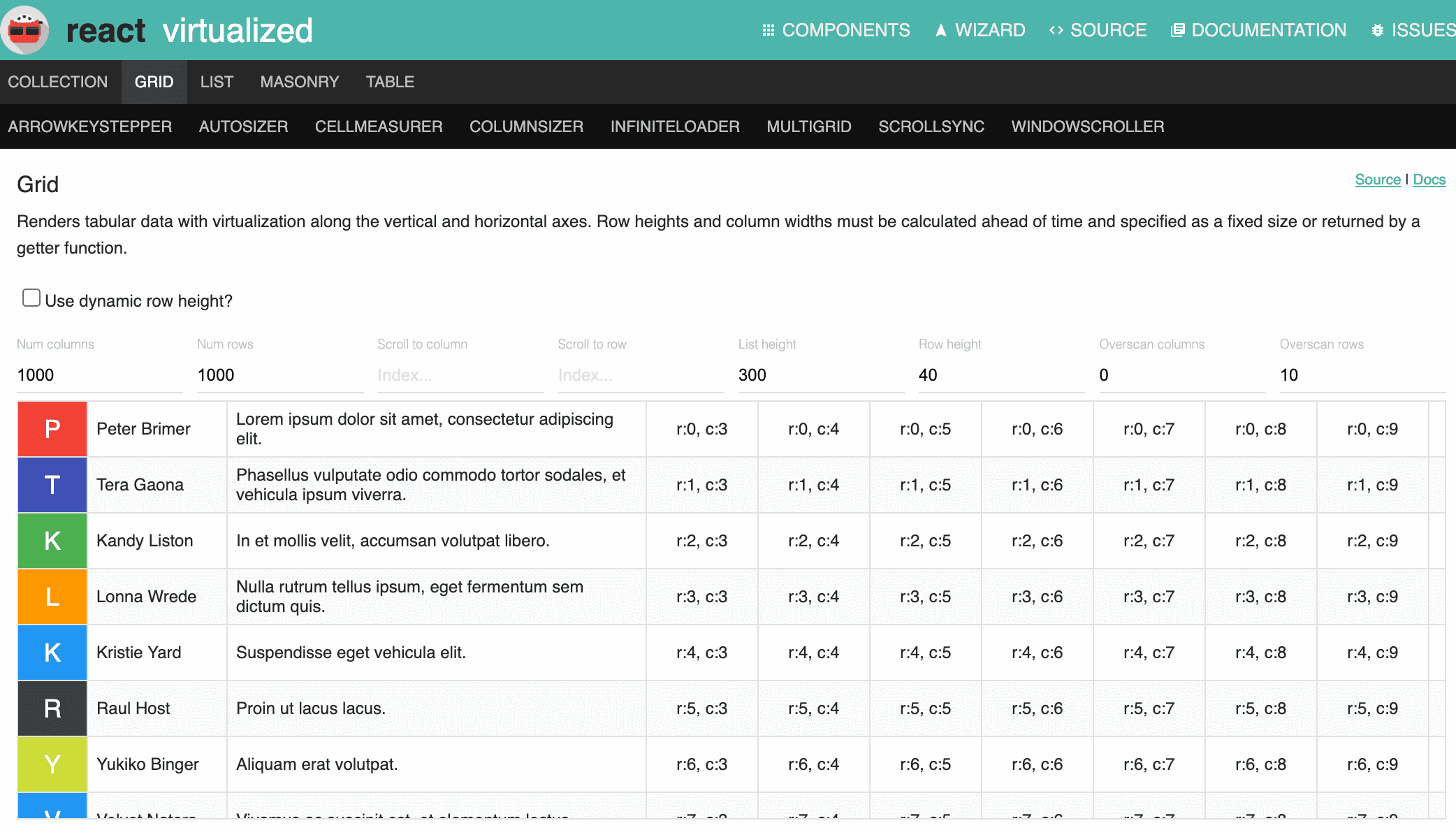 最好的 6 个 React Table 组件详细亲测推荐