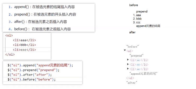 【JavaScript】网页交互的灵魂舞者