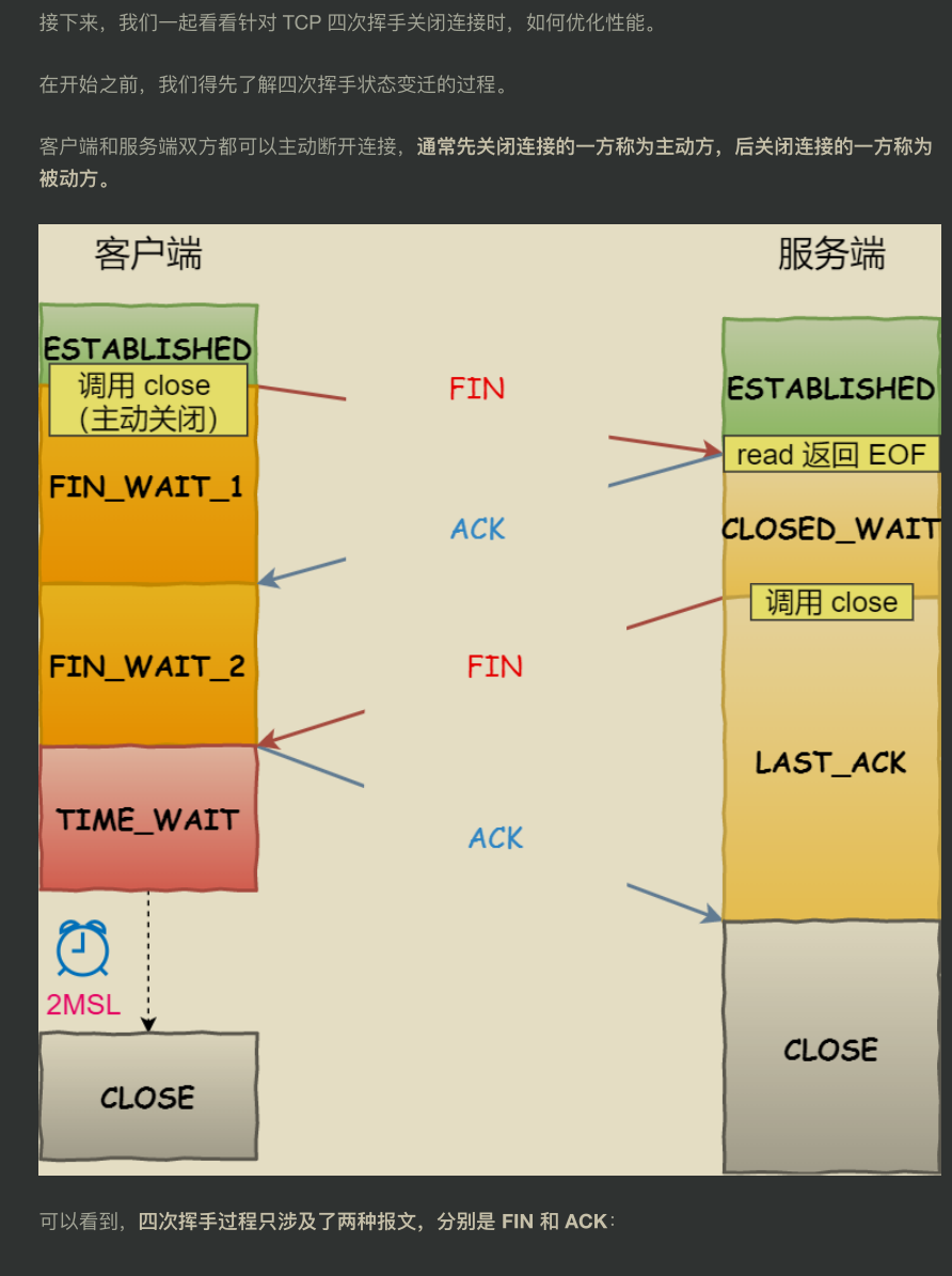 超赞！华为工程师都爱不释手的两份图解网络，助你圆满大厂梦