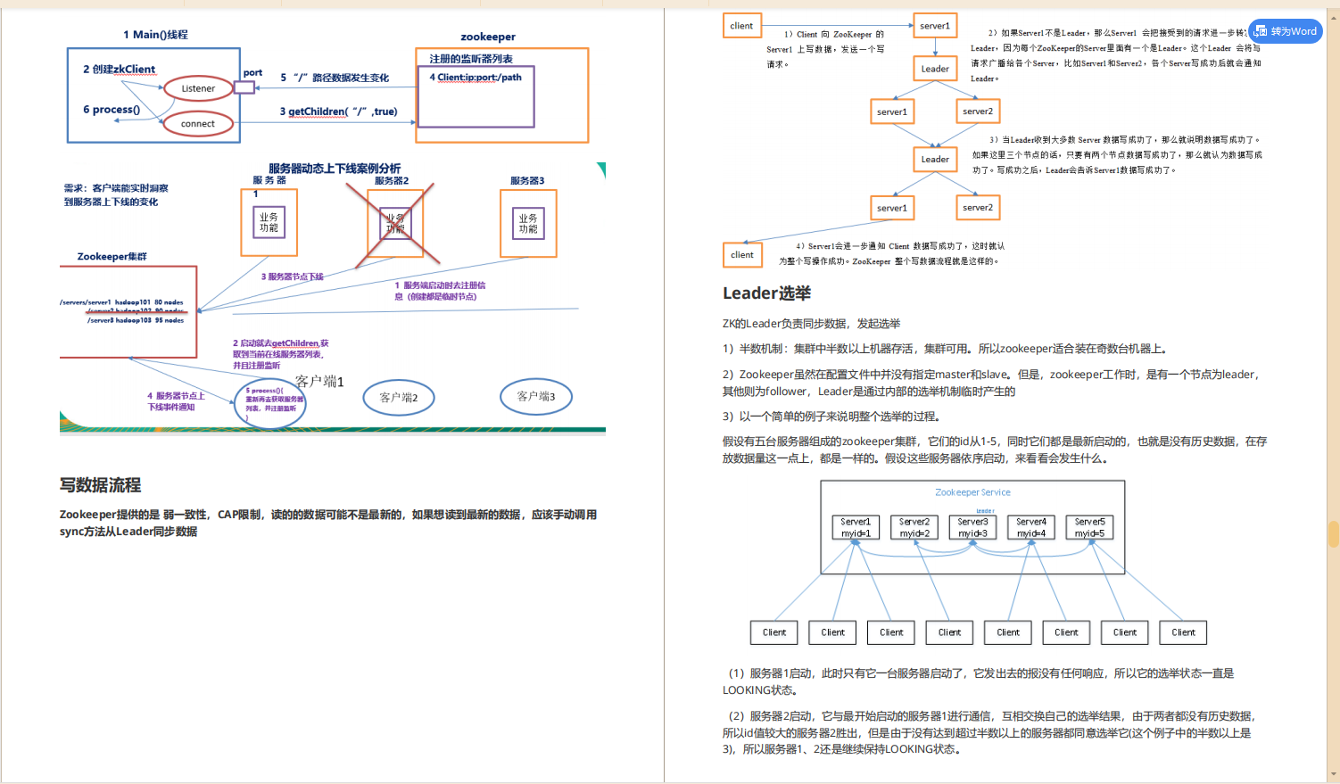 臣卜木曹！火爆全网的这份阿里面试官手册，助多少人拿到了offer