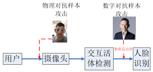 8be5796b517a1a751c044773458e1cd7.png