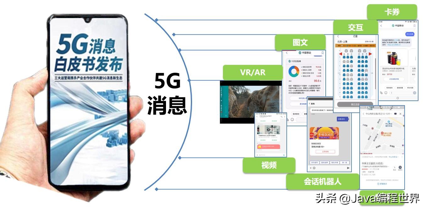 三大运营商联手，针对微信公众号共同研发反制利器——5G消息