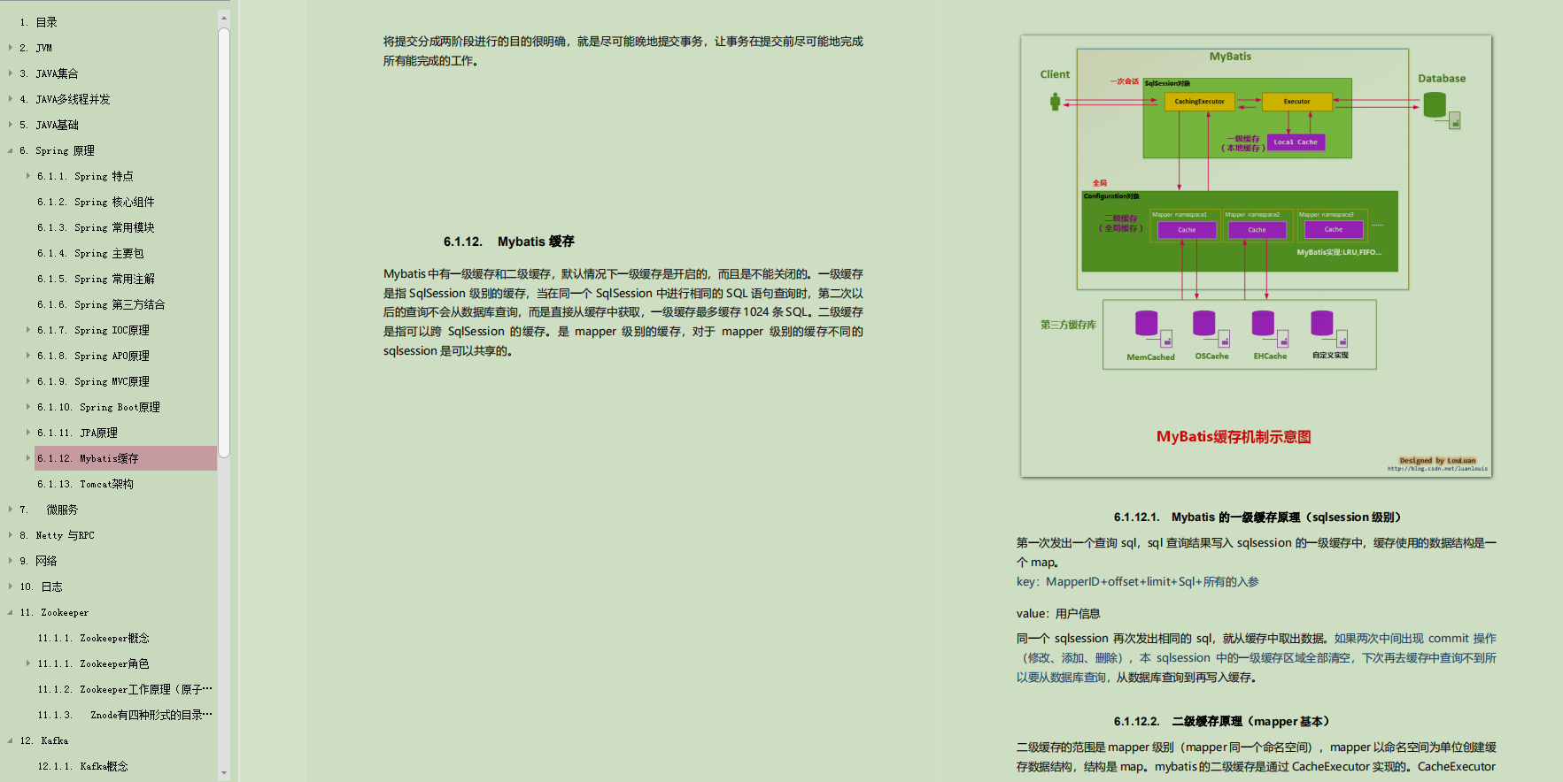 程序员：极限一个月，突破Java高频面试题和核心技术，跳槽涨薪6K