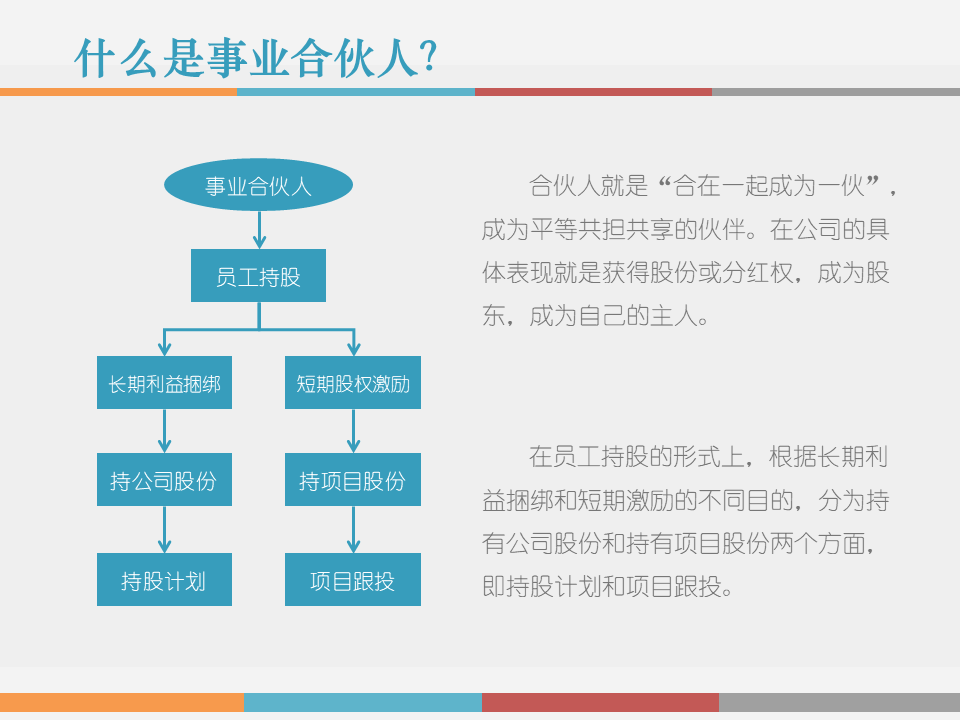 事业合伙人制度研究报告