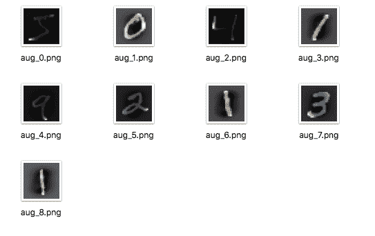 Augmented MNIST Images Saved To File