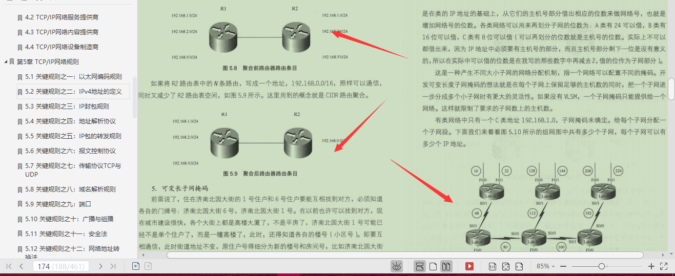 华为20级技术官耗巨资3年整合出这份2700页网络协议精髓