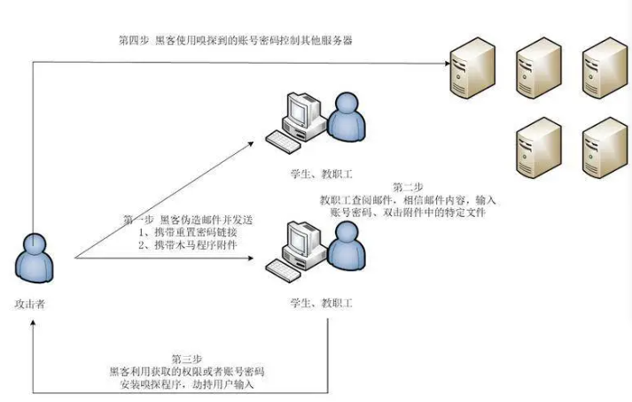 8bfe8c13b5f48c42e1147913ffb8861c.png