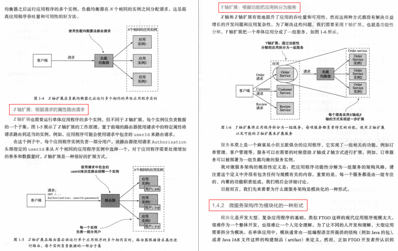 Github标星67.9k的微服务架构以及架构设计模式笔记我粉了