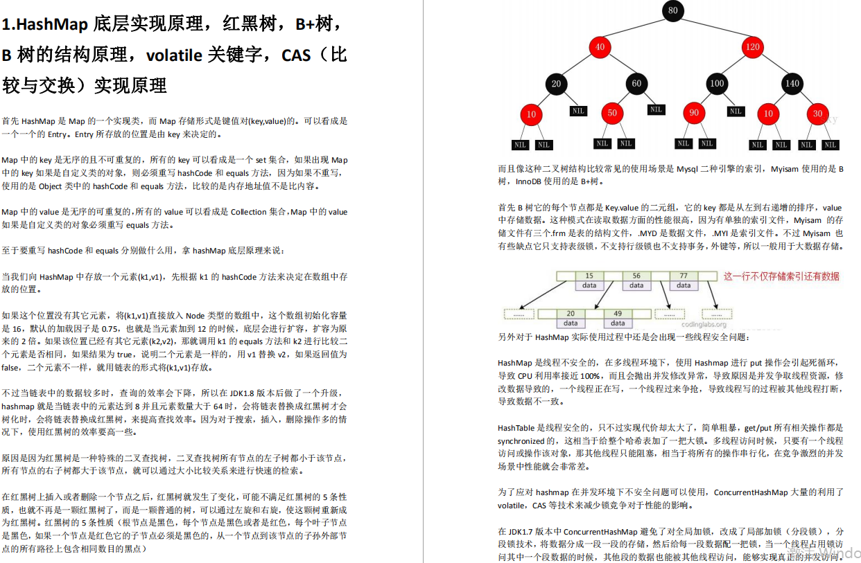 Cow breaking!  "Basic-Intermediate-Advanced" Java programmer interview assembly, after reading it, give my knees