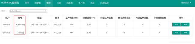 RocketMQ 主从搭建(超级详细)、故障演练、总结（三）_第6张图片