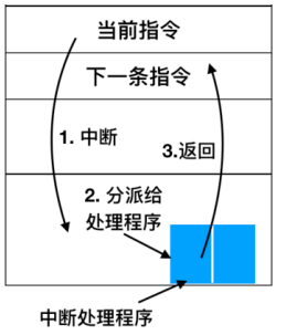 image-20210519110422839