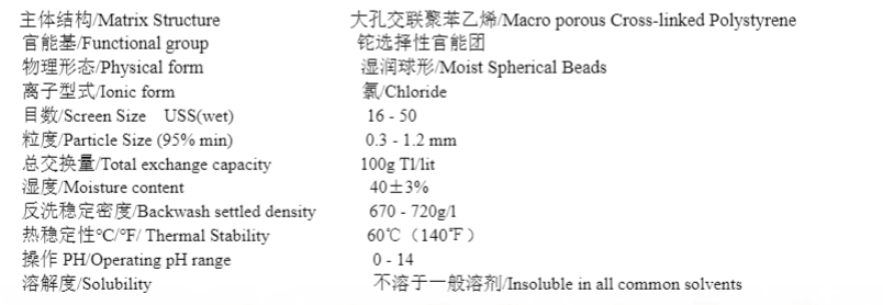 科普|含铊废水的来源及处理工艺介绍