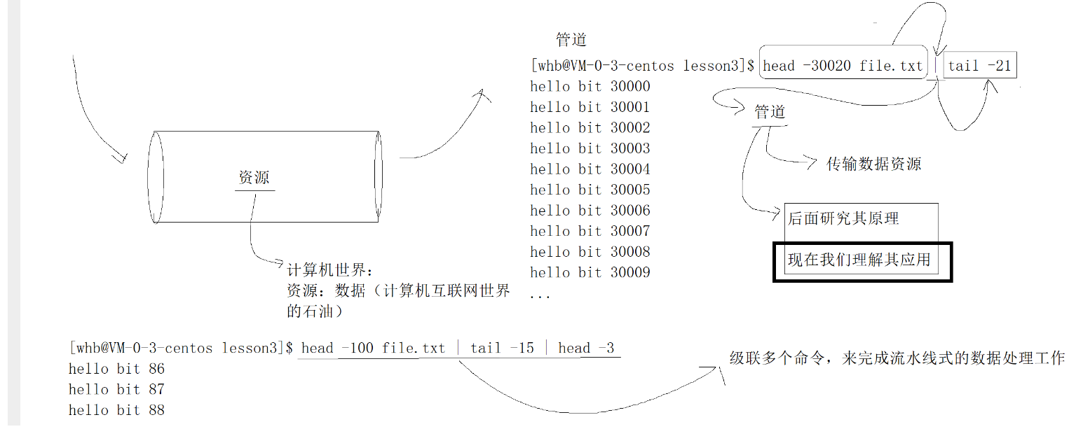 image-20220723091348734