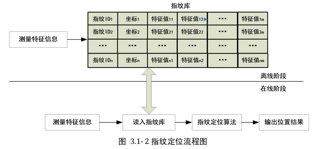 image-20220822105543464