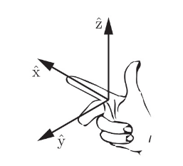右手坐标系