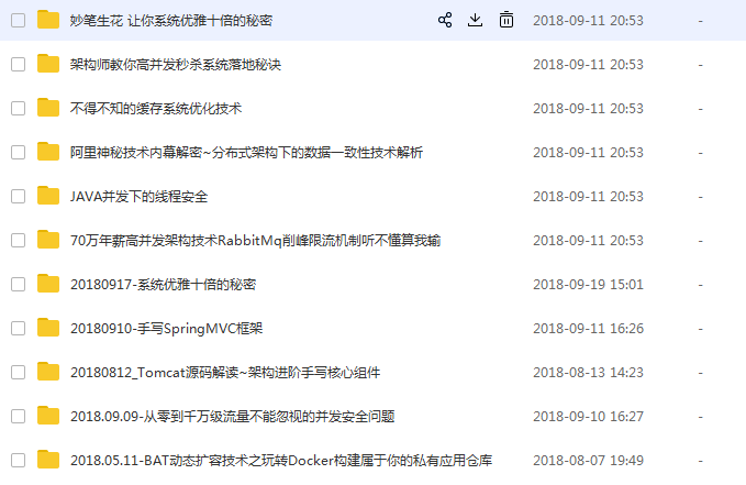 Java程序员有话说 大专生毕业 6 年月薪 3W+：不从众也不普通