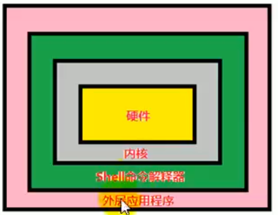 image-20210626093320313