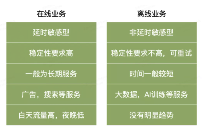 解决方案:如何利用 Hexo 主题和插件提升博客在百度搜索引擎的排名