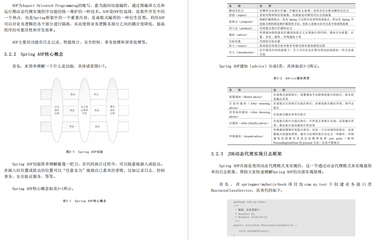 滴滴内部框架手册Spring5+MVC3+MyBatis3X