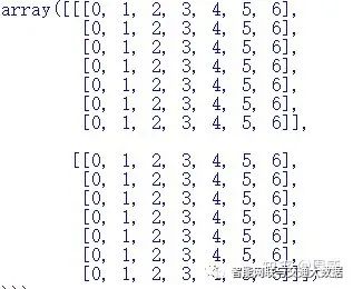 np维度变换_python中np.reshape,np.transpose和axis_weixin_39955700的博客-CSDN博客