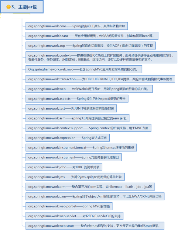 java程序员：拜托别再问我Spring原理了！你问的这篇文章都有