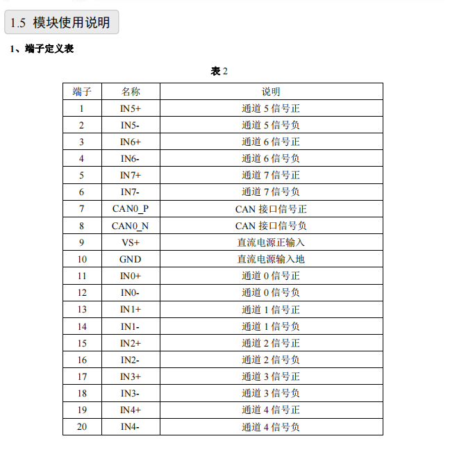 DAM-C3054P 8路差分模拟量采集模块 CAN通讯_模拟量采集_04