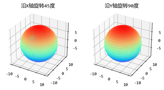 【scipy 基础】--空间计算