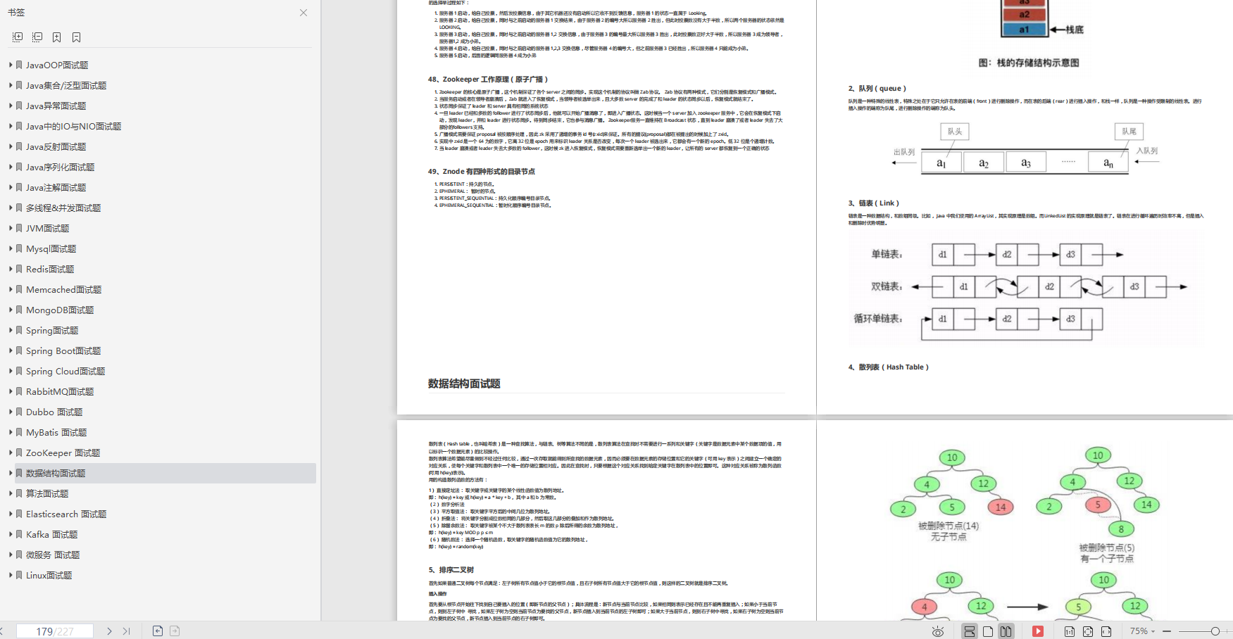 The great god is in the folk! I happened to find a Java interview high score guide on Github, which has jumped up to 20K