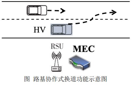 image-20221113140203566