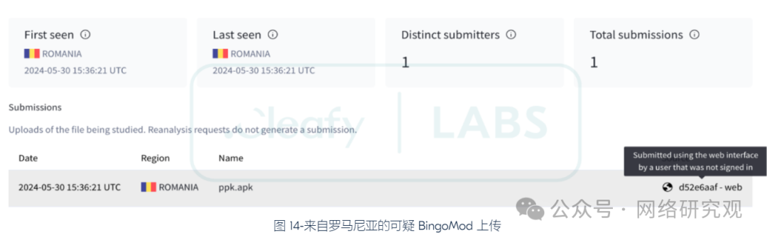 【威胁情报】新的 BingoMod Android 安卓恶意软件伪装成安全应用程序，清除数据