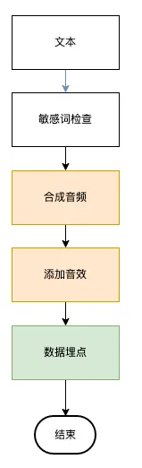 8c6102072eac576b9f0b8927e64b1525.png