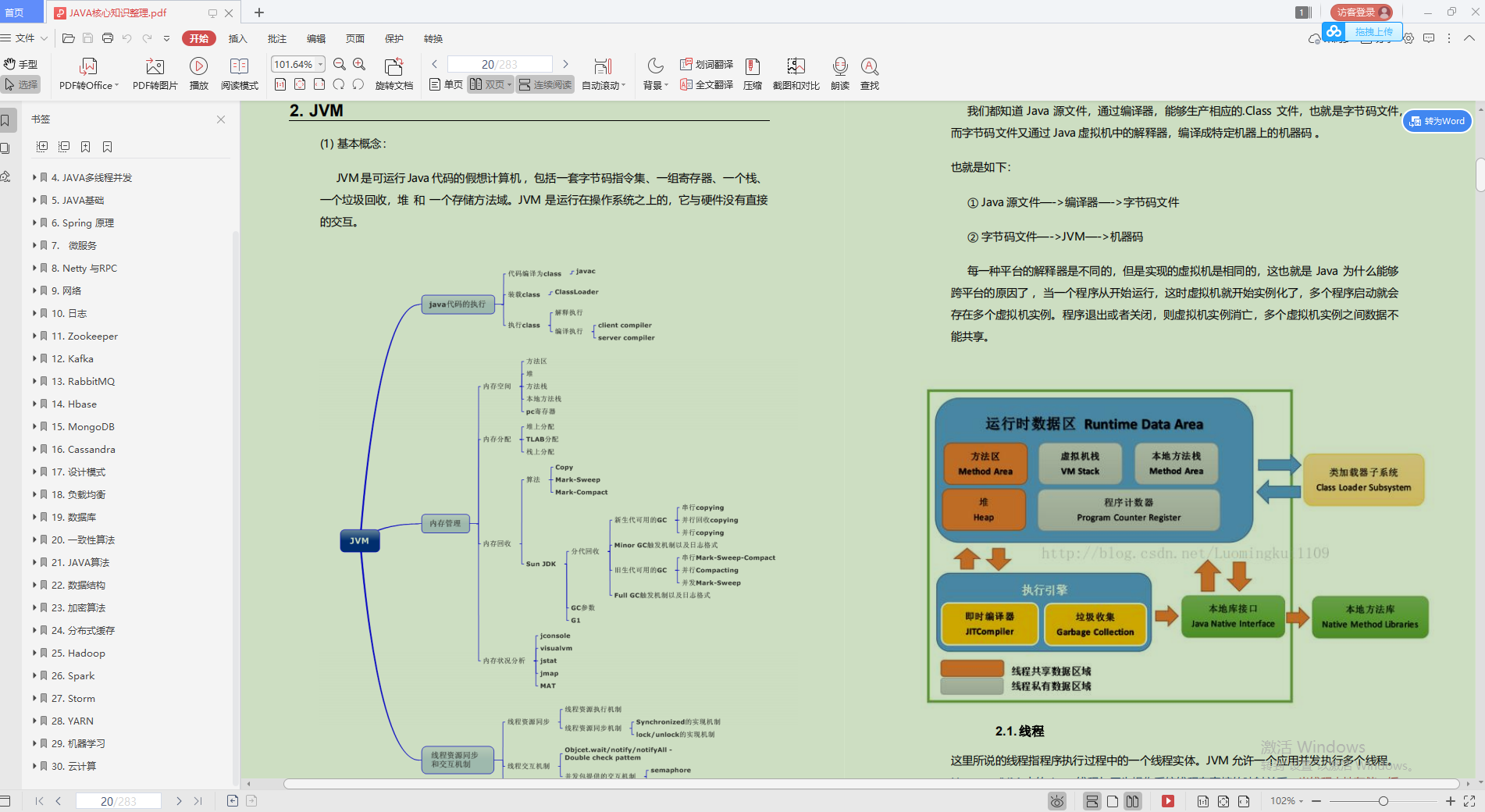 菜鳥程式設計師，被無良HR欺騙，因禍得福，竟“意外”拿下美團offer