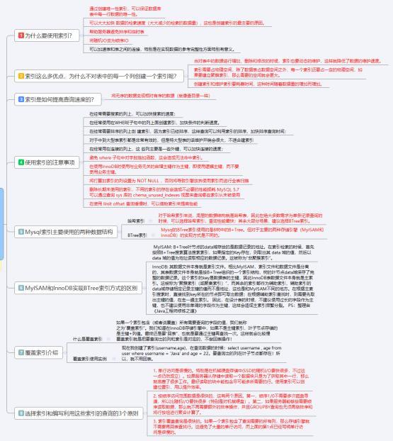 面试干货：MySQL优化解析，只这一篇便足矣！（文末附面试题）