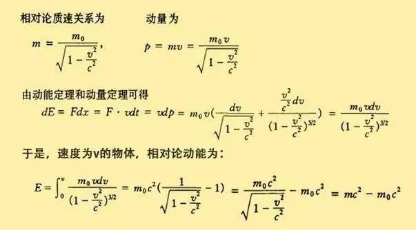广义表的长度和深度怎么算爱因斯坦狭义相对论和广义相对论告诉了我们