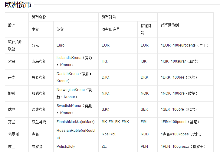 邓白氏编码是什么意思_国内条码信息查询 (https://mushiming.com/)  第9张