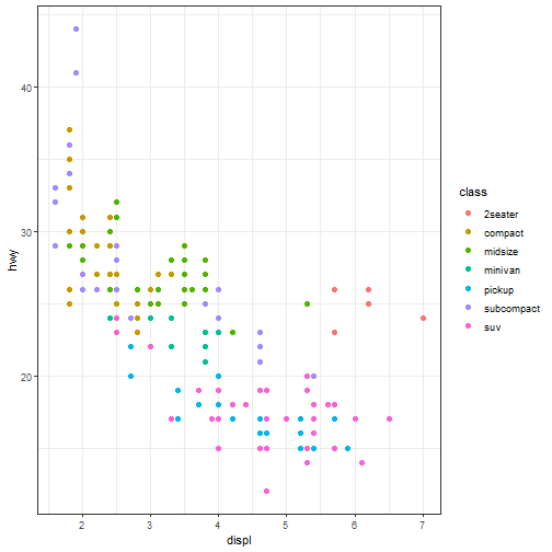 plot of chunk unnamed-chunk-2