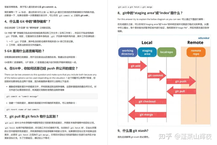 2023年Java面试题精选（蚂蚁金服/滴滴/美团/拼多多腾讯）