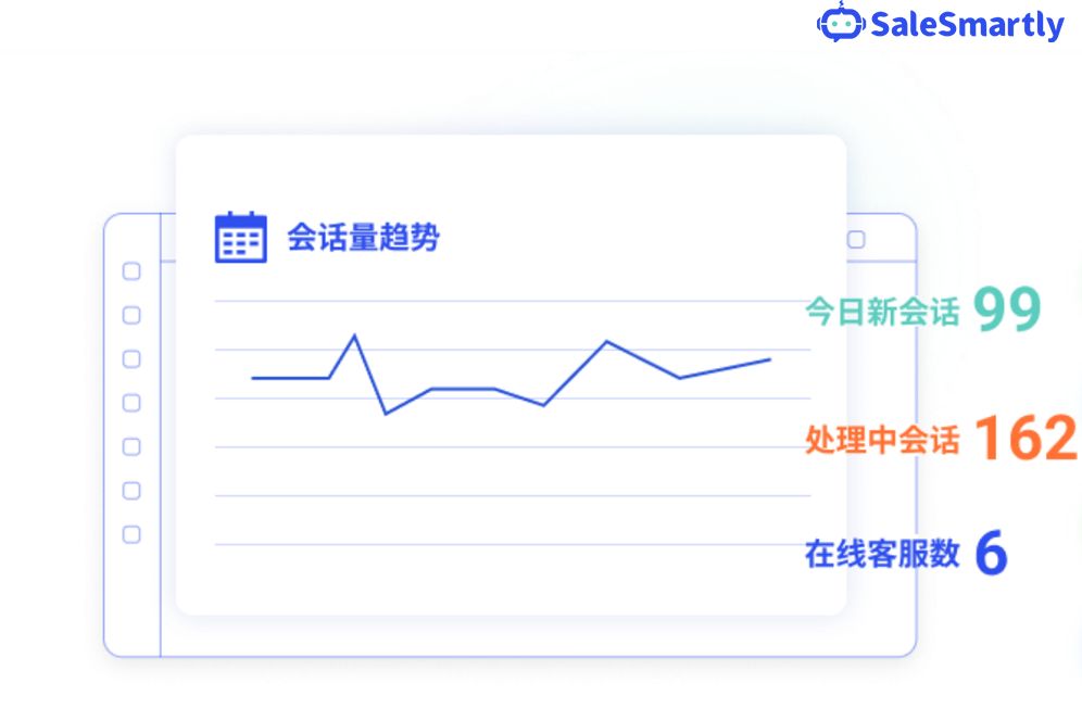 选择营销自动化软件时的3个常见错误