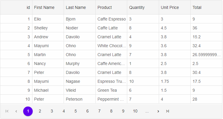 Smart HTML Elements 16.1 Crack