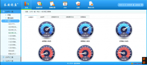 机房动环是什么？内附最新机房动环监控系统报价