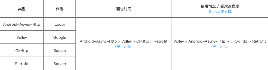 示意图