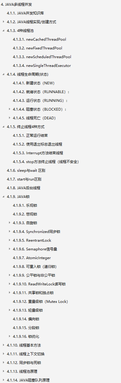 这份阿里P8整理的新版手抄本，简直把所有Java知识操作都写出来了