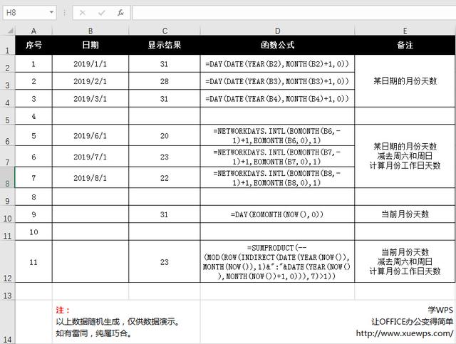 vue 表格的使用customrender转换时间_Excel表格中如何使用日期和时间函数公式