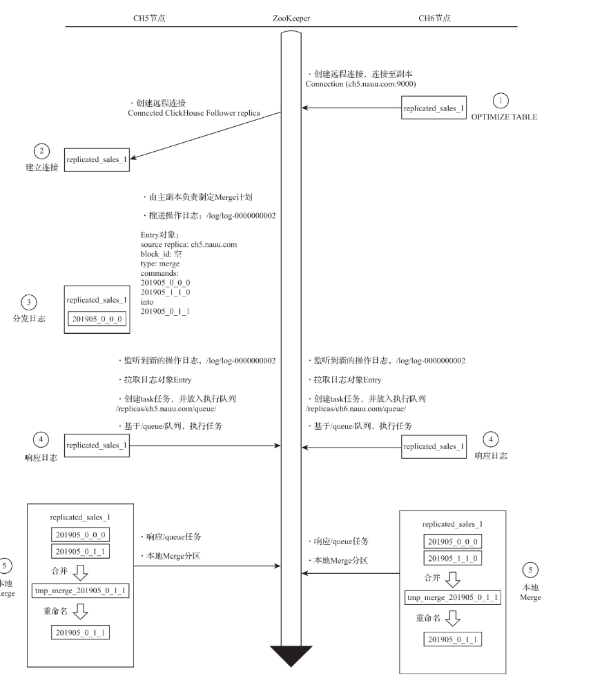 image-20240824192635267