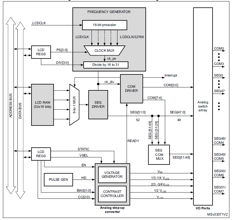 Snipaste_2022-02-14_22-39-10