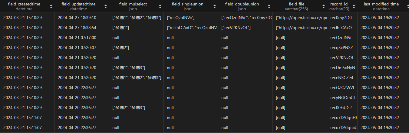 飞书API（7）：MySQL 入库通用版本