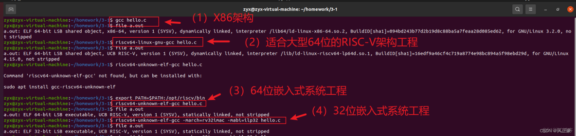 RSIC-V工具链介绍及其安装教程_工具链_05