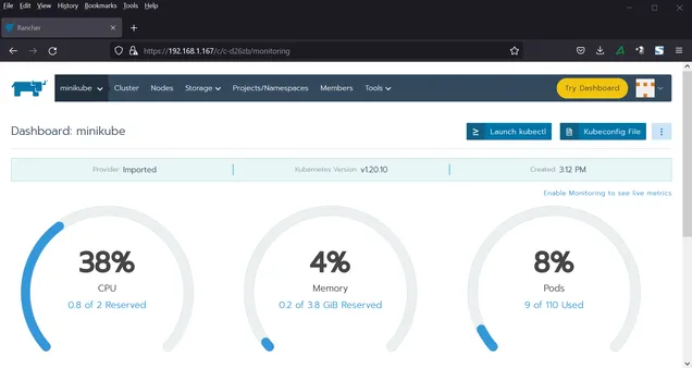 Imported-Cluster-Dashboard-Rancher