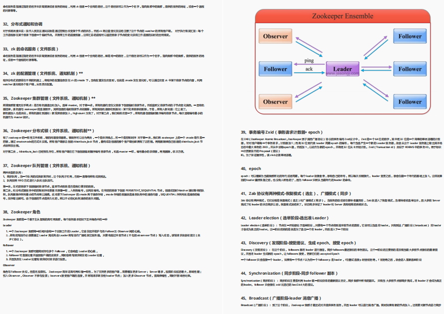 Github was removed overnight!  Ali's new Java full-stack interview assault booklet is too fragrant